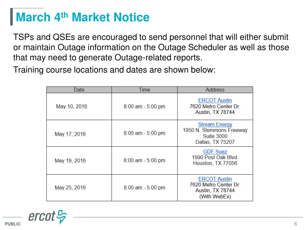 march 4 th market notice 2
