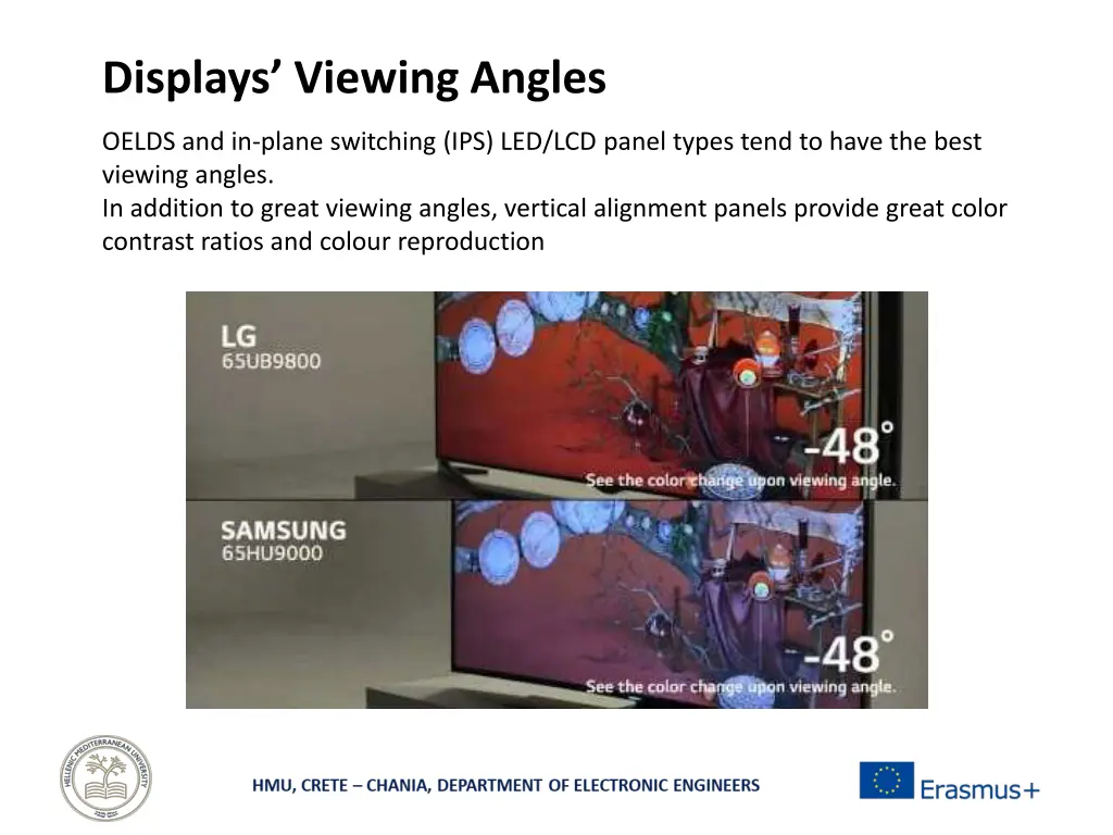 displays viewing angles 1