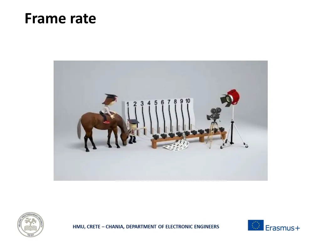 frame rate 2
