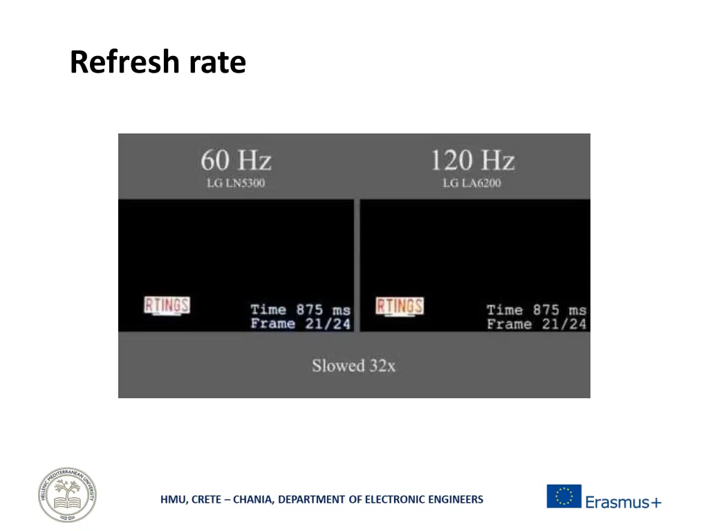 refresh rate 3