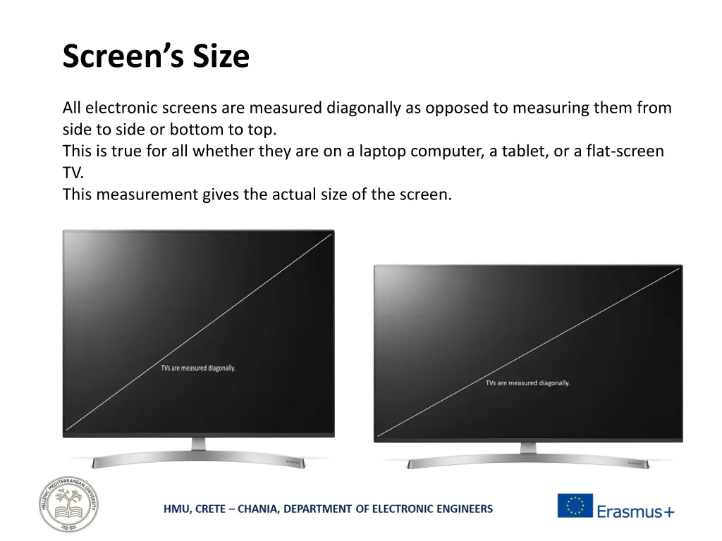screen s size