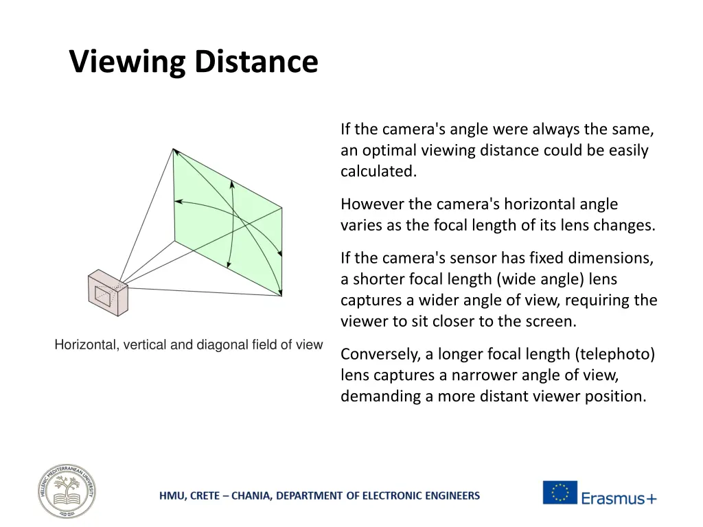 viewing distance 1
