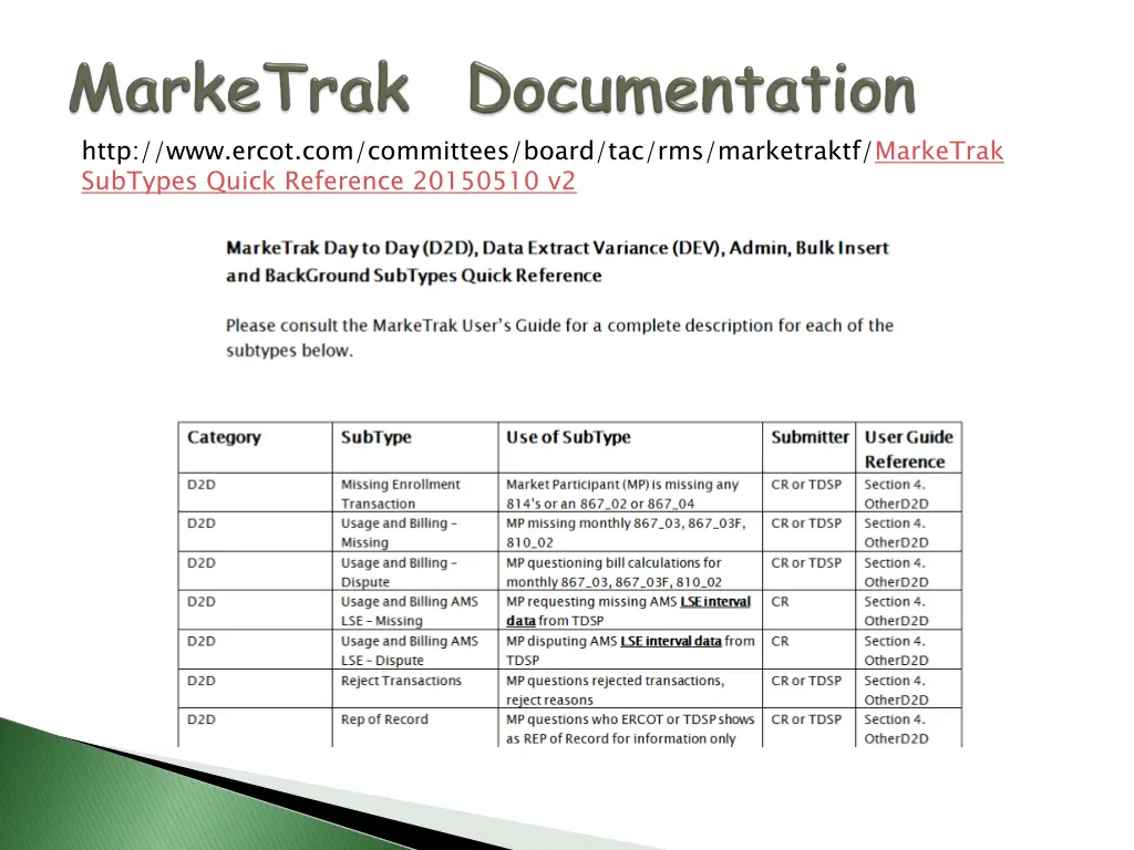 http www ercot com committees board
