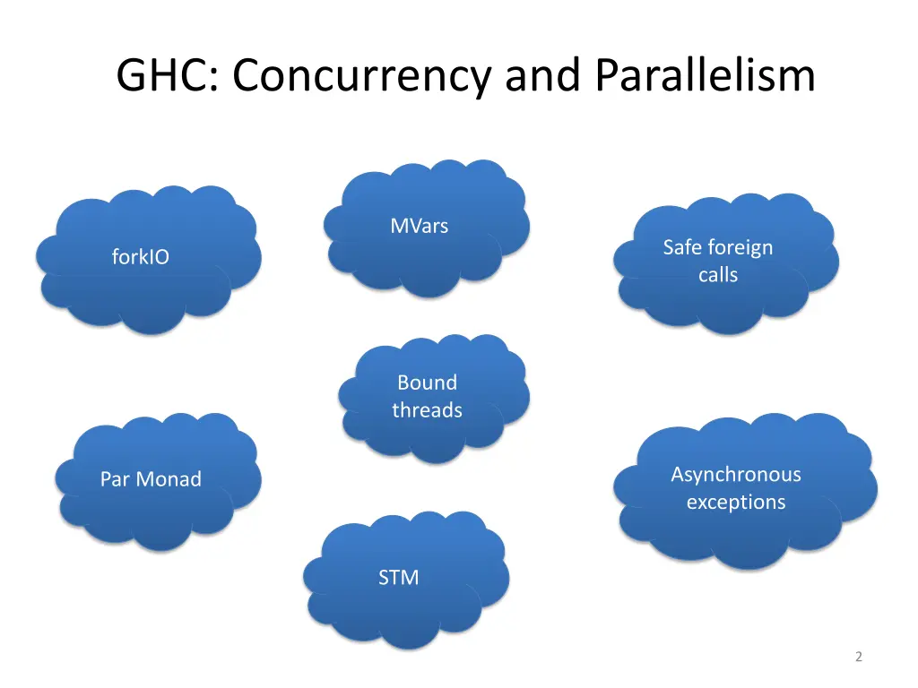 ghc concurrency and parallelism