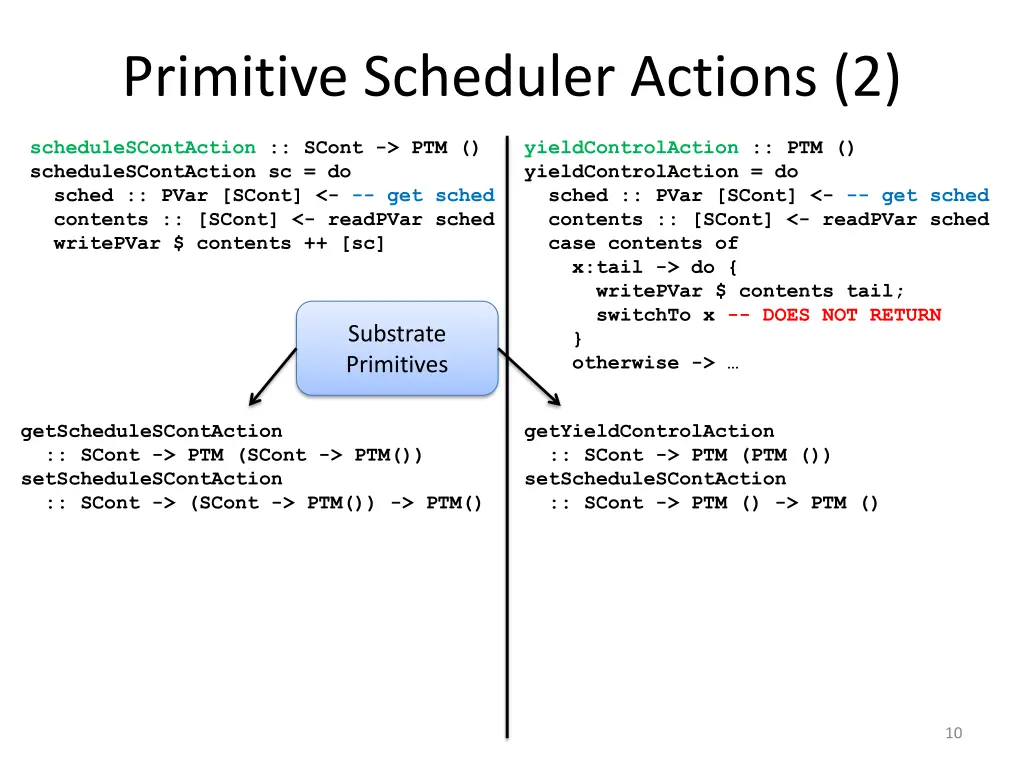 primitive scheduler actions 2