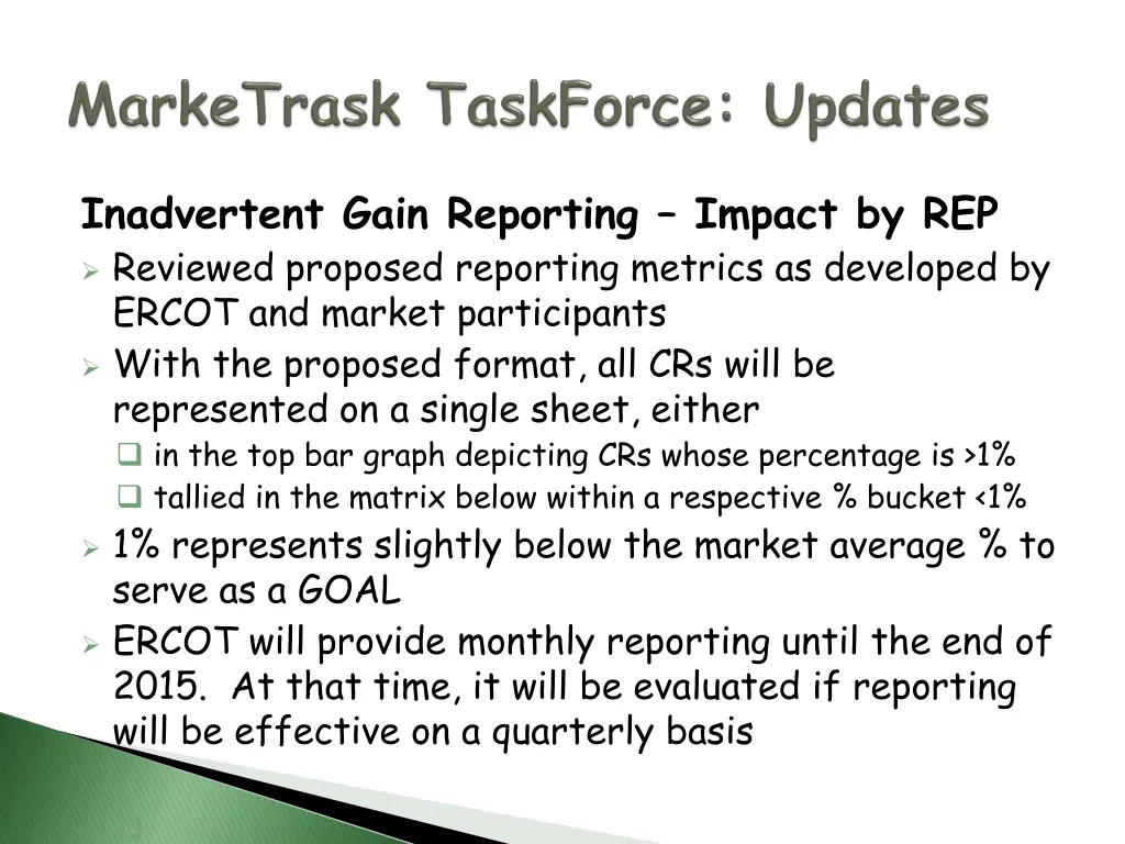 inadvertent gain reporting impact by rep reviewed