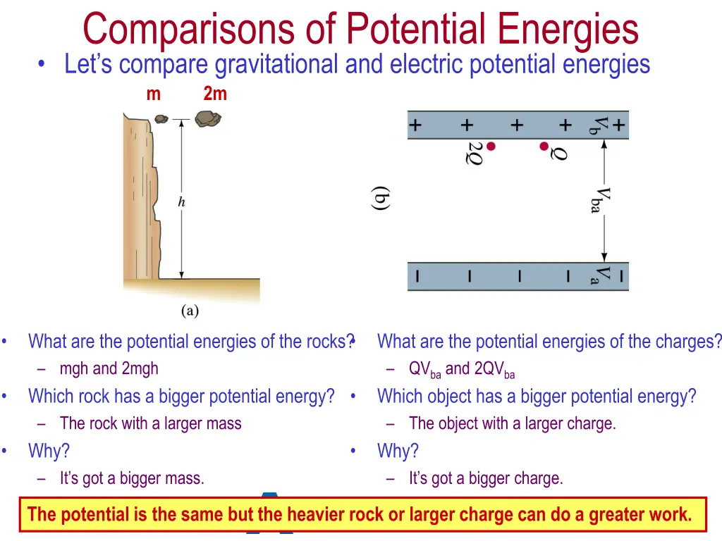 comparisons of potential energies let s compare