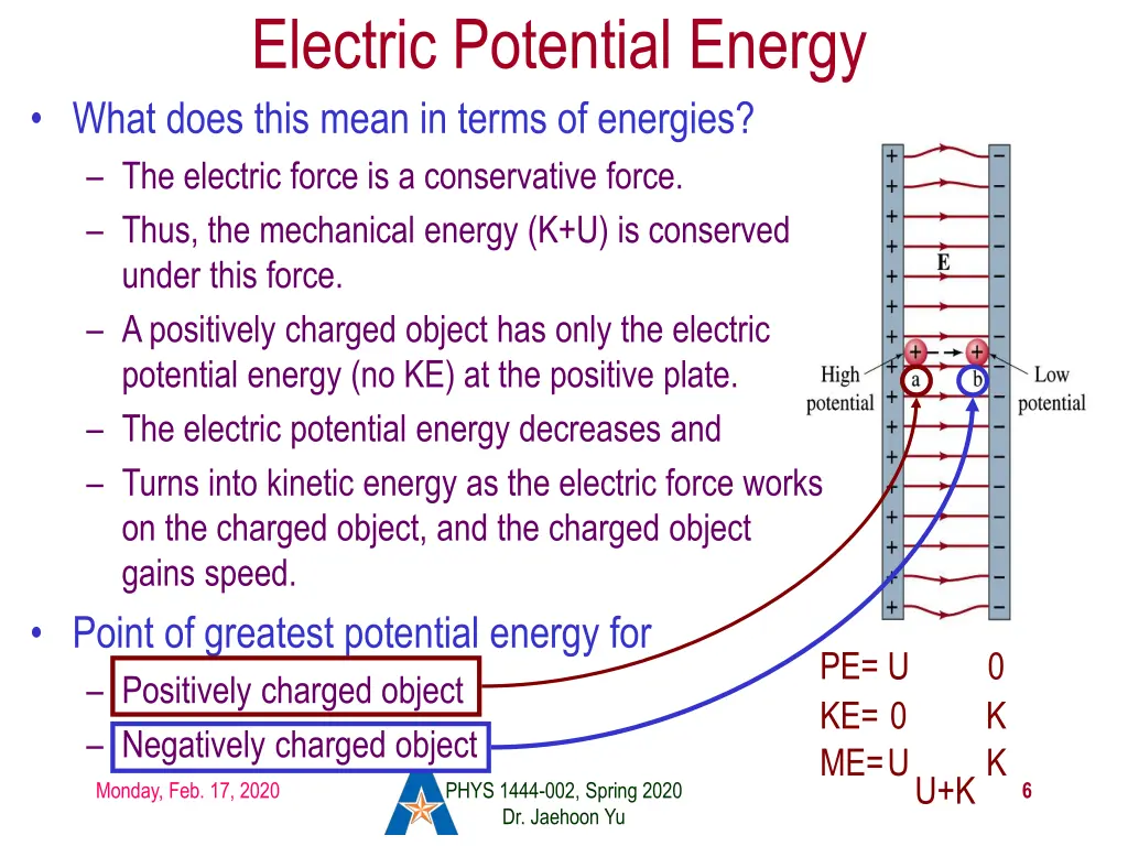 electric potential energy what does this mean