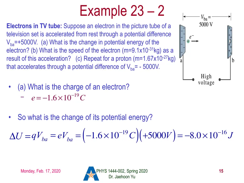 example 23 2