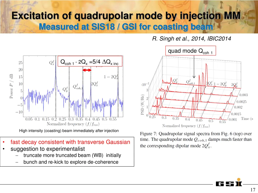 excitation of quadrupolar mode by injection