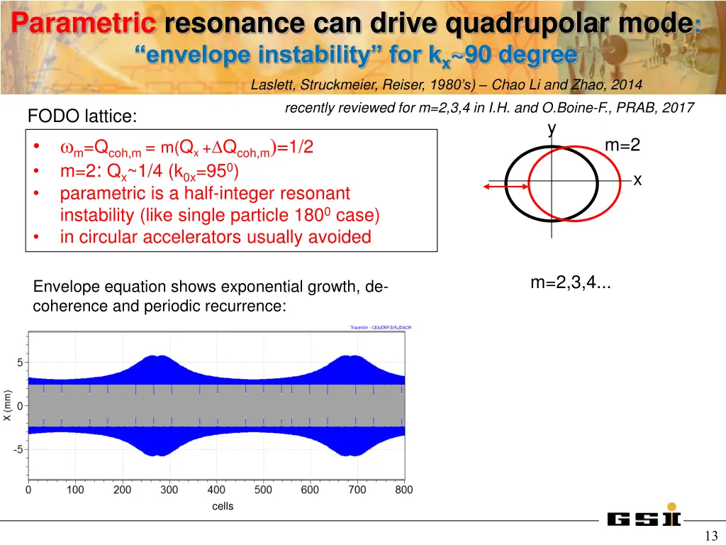 parametric resonance can drive quadrupolar mode