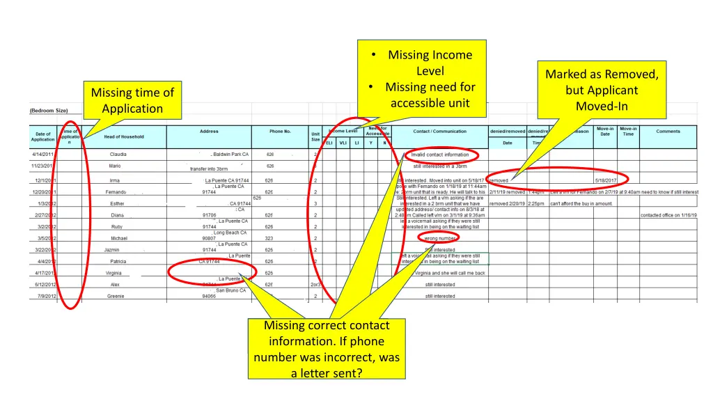 slide7