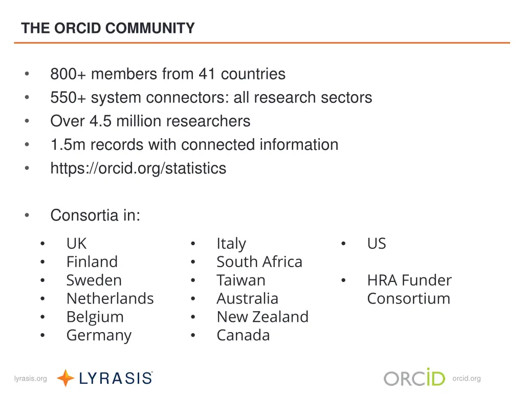the orcid community