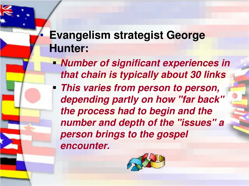 evangelism strategist george hunter number