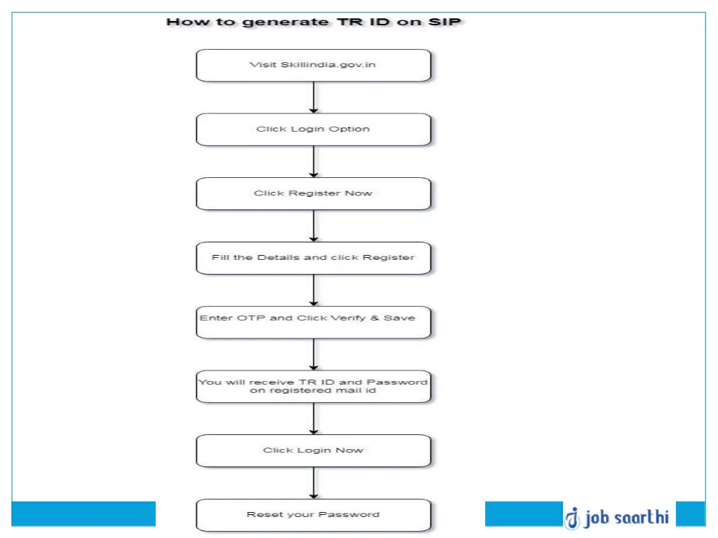 slide13