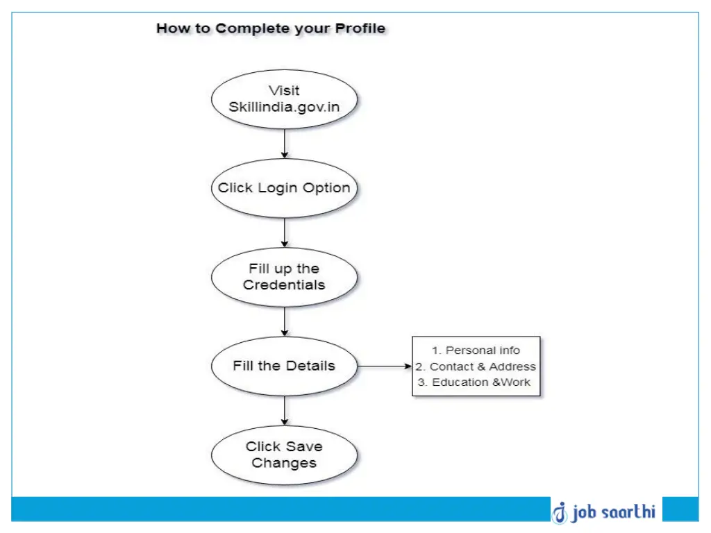 slide21