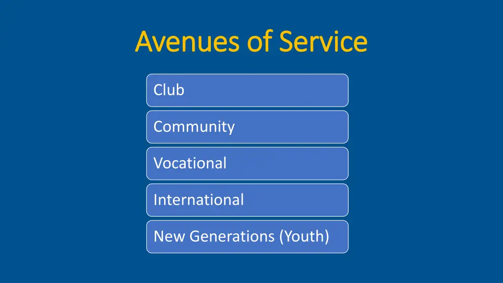 avenues of service avenues of service