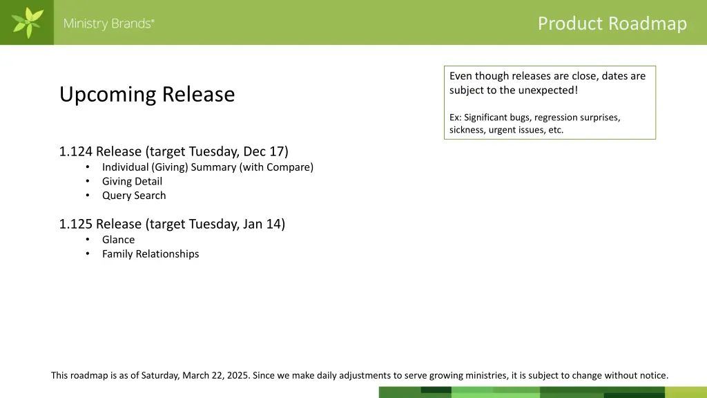 product roadmap 6