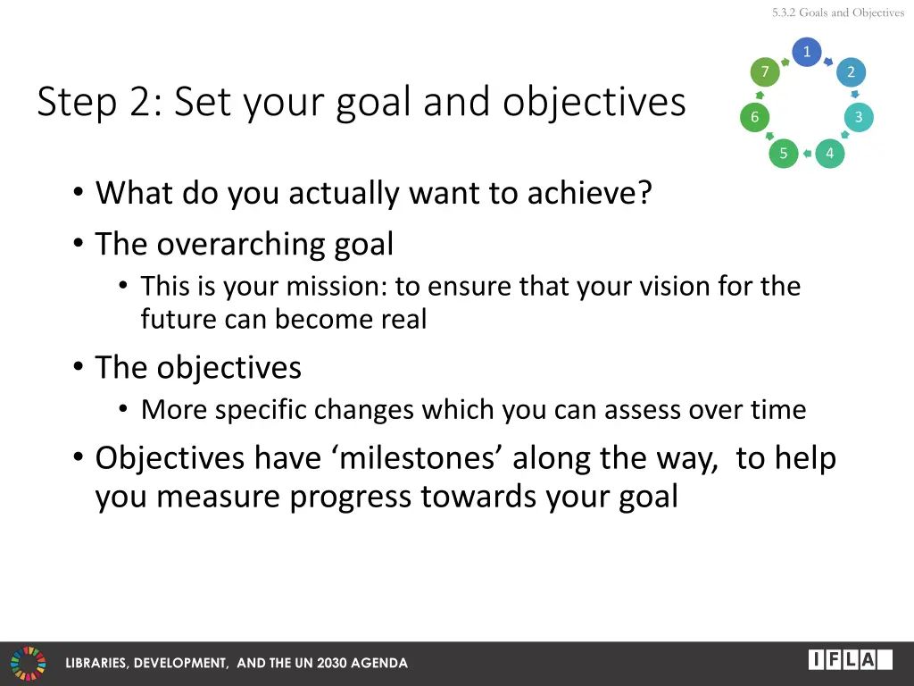 5 3 2 goals and objectives