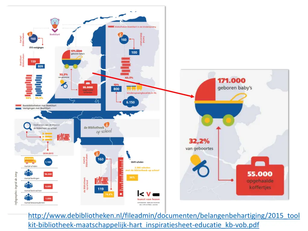 http www debibliotheken nl fileadmin documenten