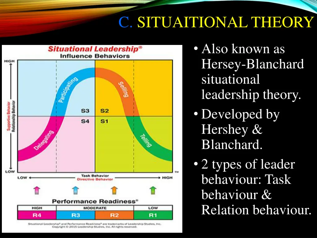 c situaitional theory