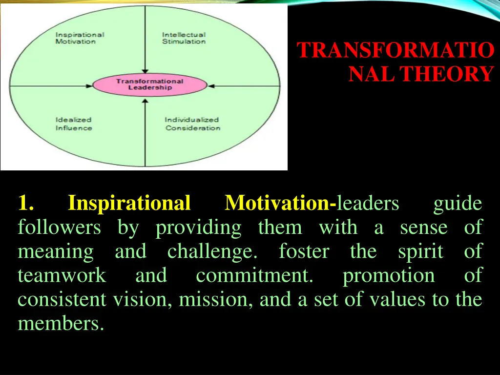 transformatio nal theory