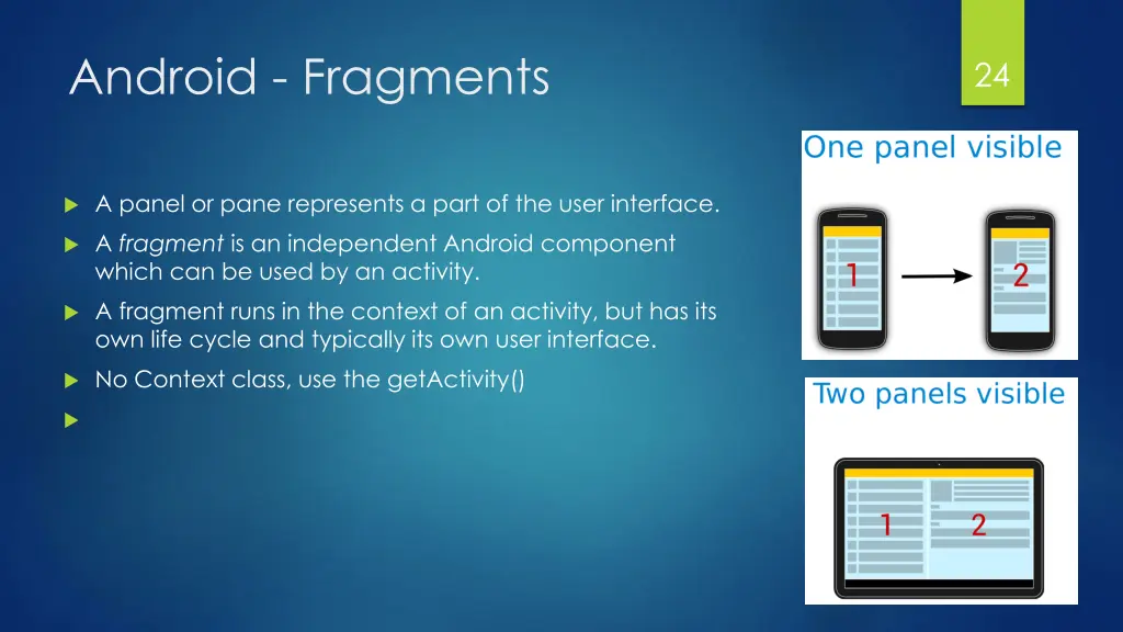 android fragments