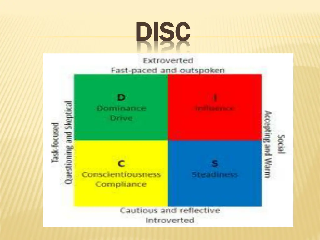 disc disc