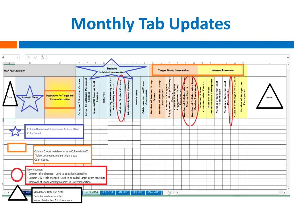 monthly tab updates
