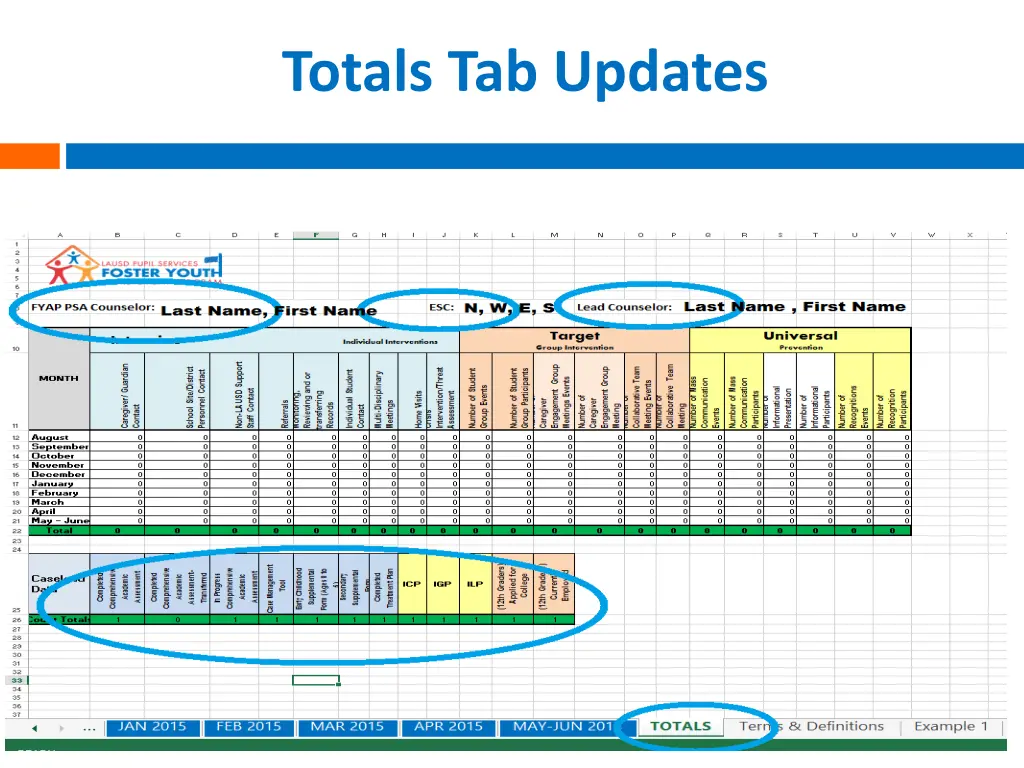 totals tab updates