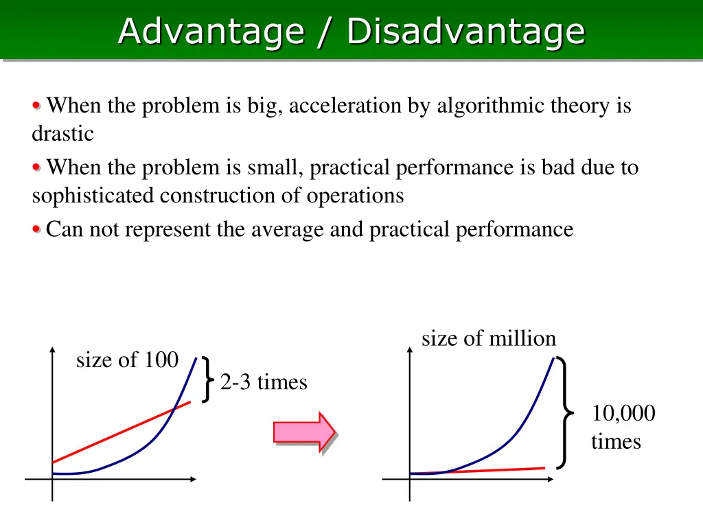 advantage disadvantage