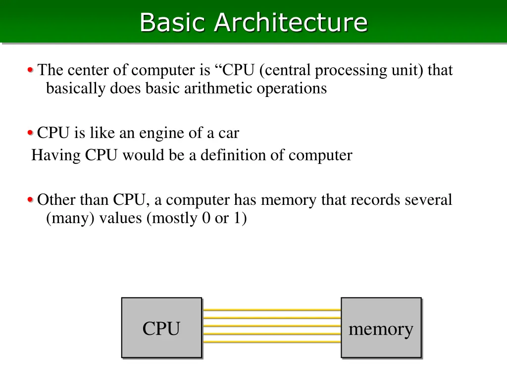 basic architecture
