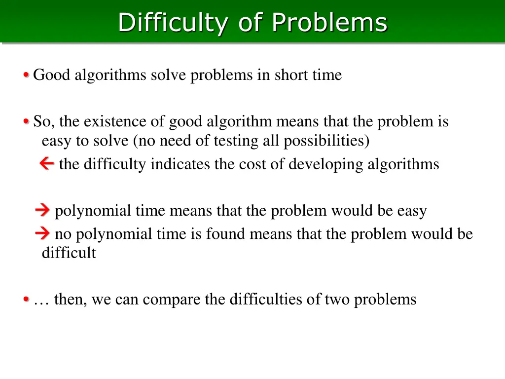 difficulty of problems