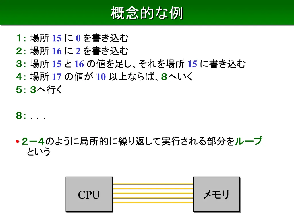 slide15