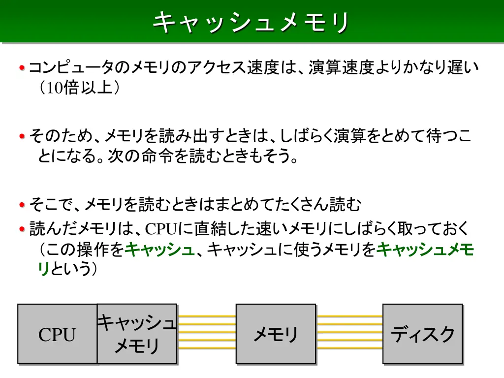 slide22