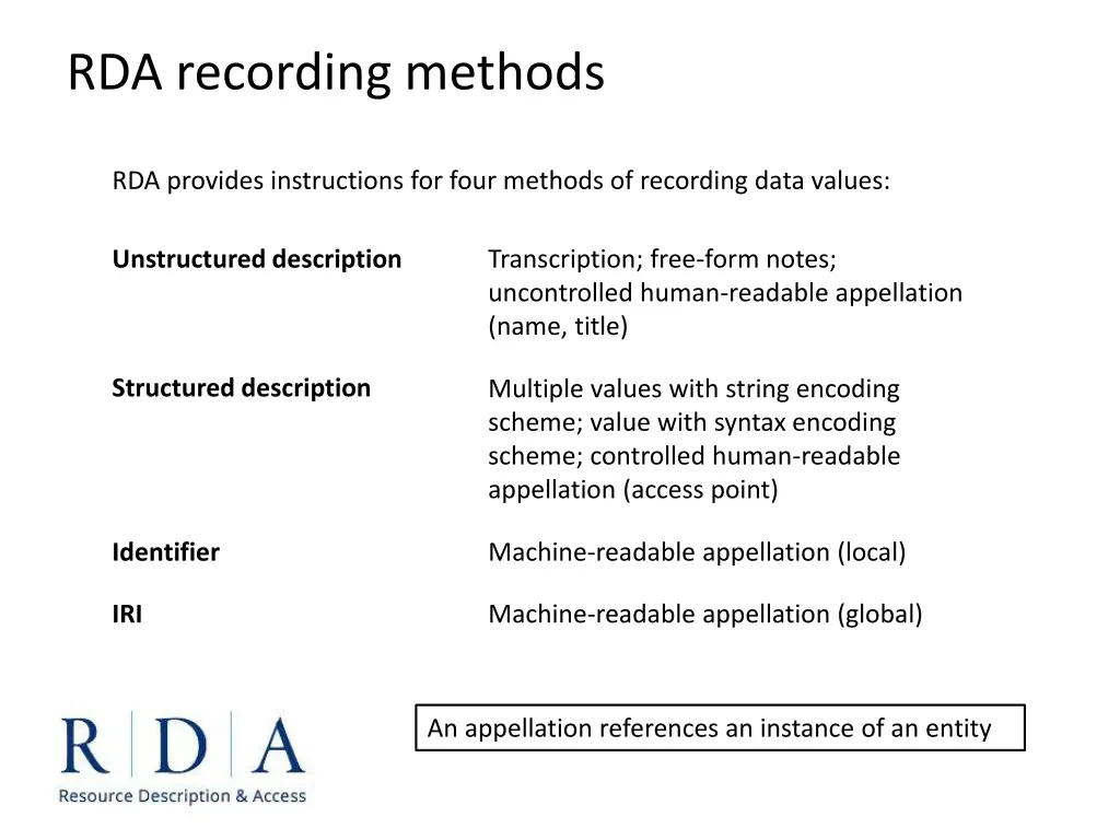 rda recording methods