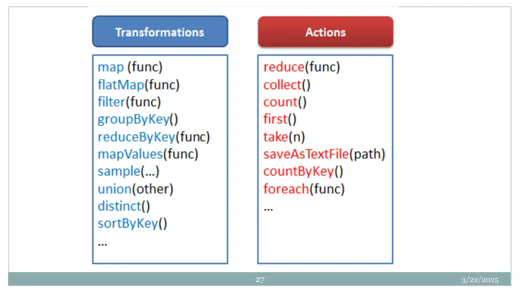 slide27