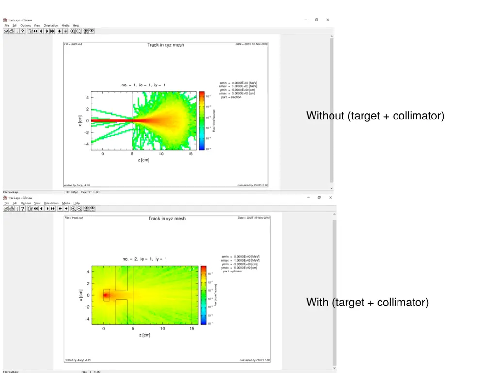 without target collimator