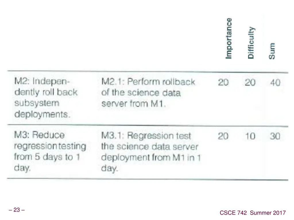 slide23