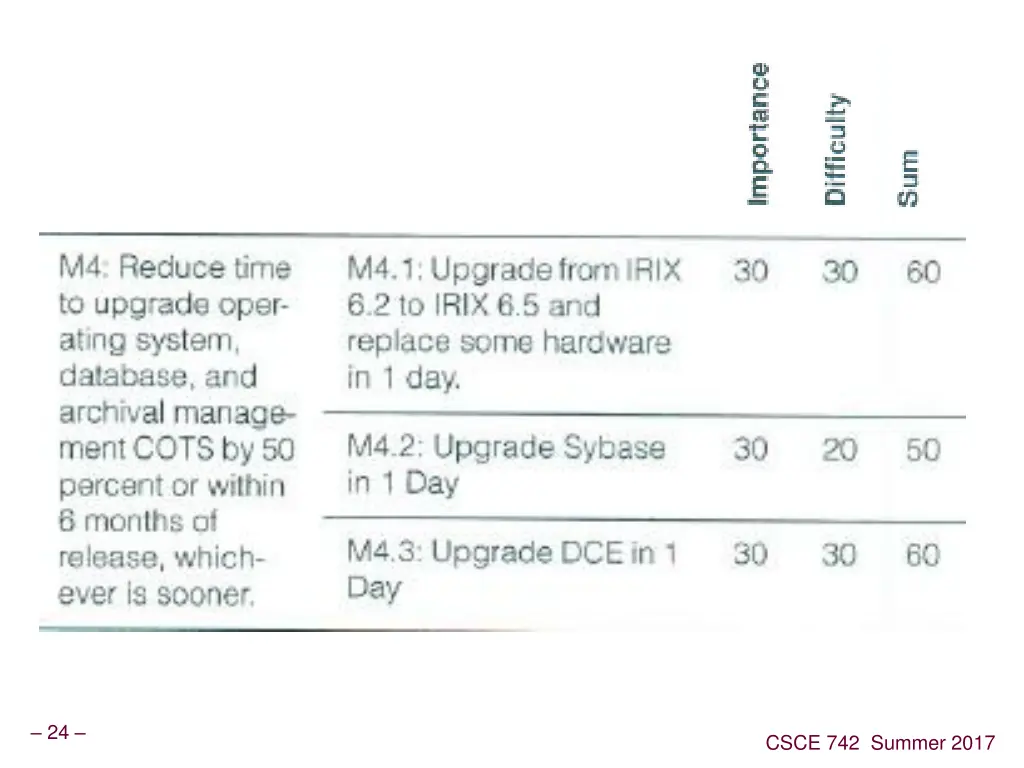 slide24