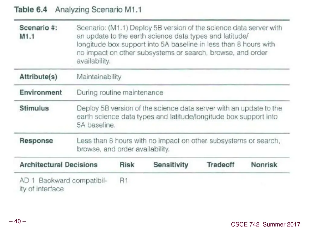 slide40