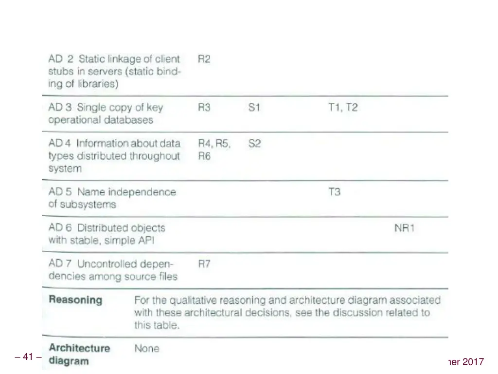 slide41