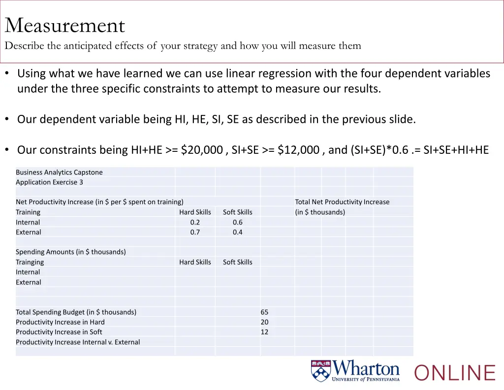 measurement describe the anticipated effects