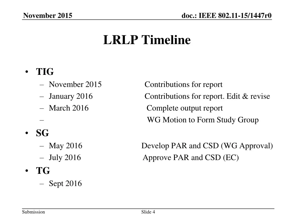 november 2015 3