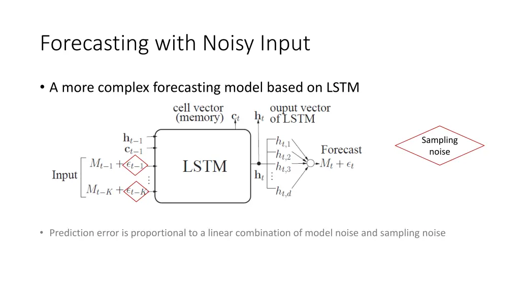 forecasting with noisy input 1