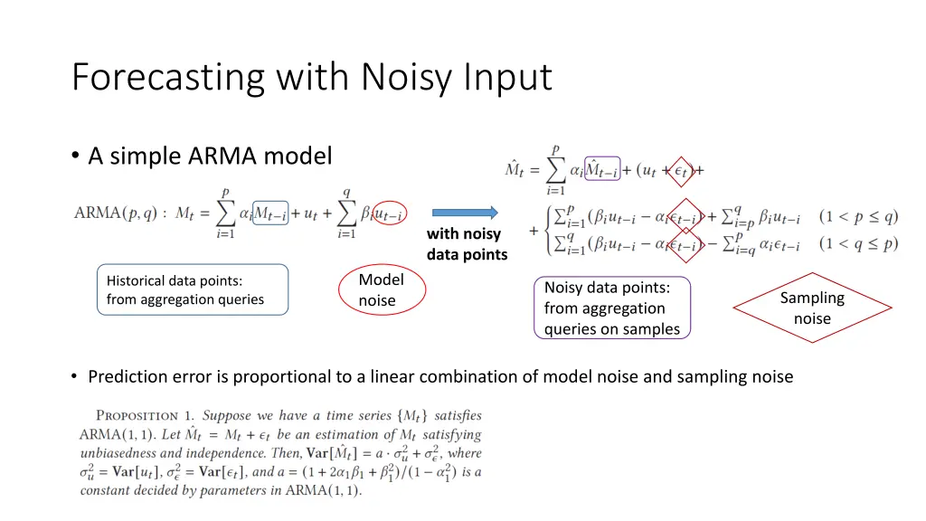 forecasting with noisy input