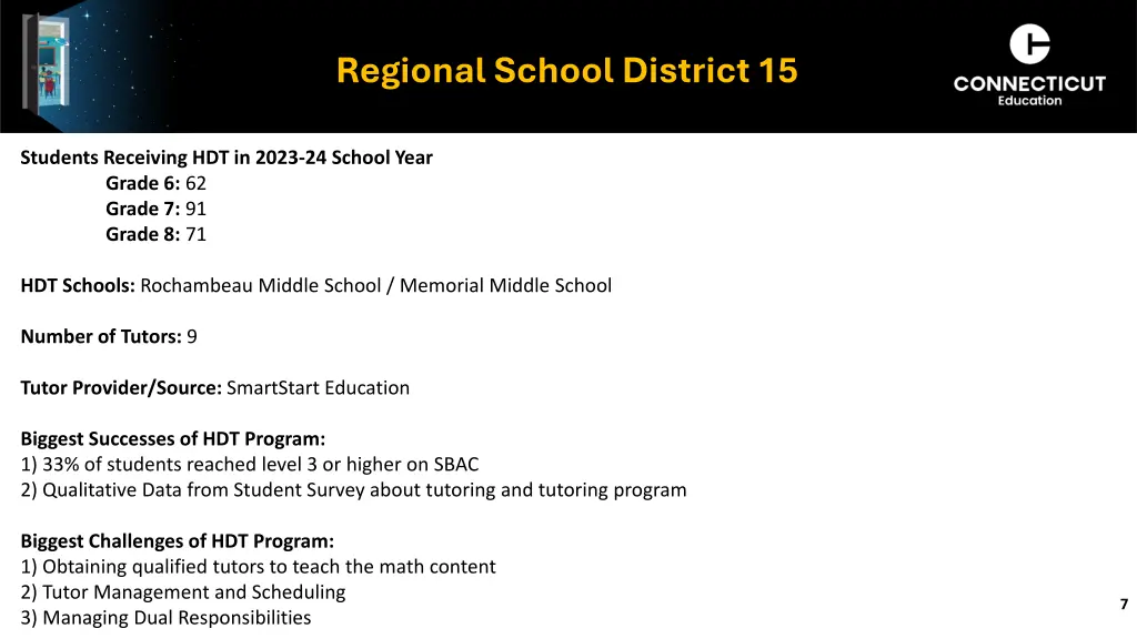 regional school district 15