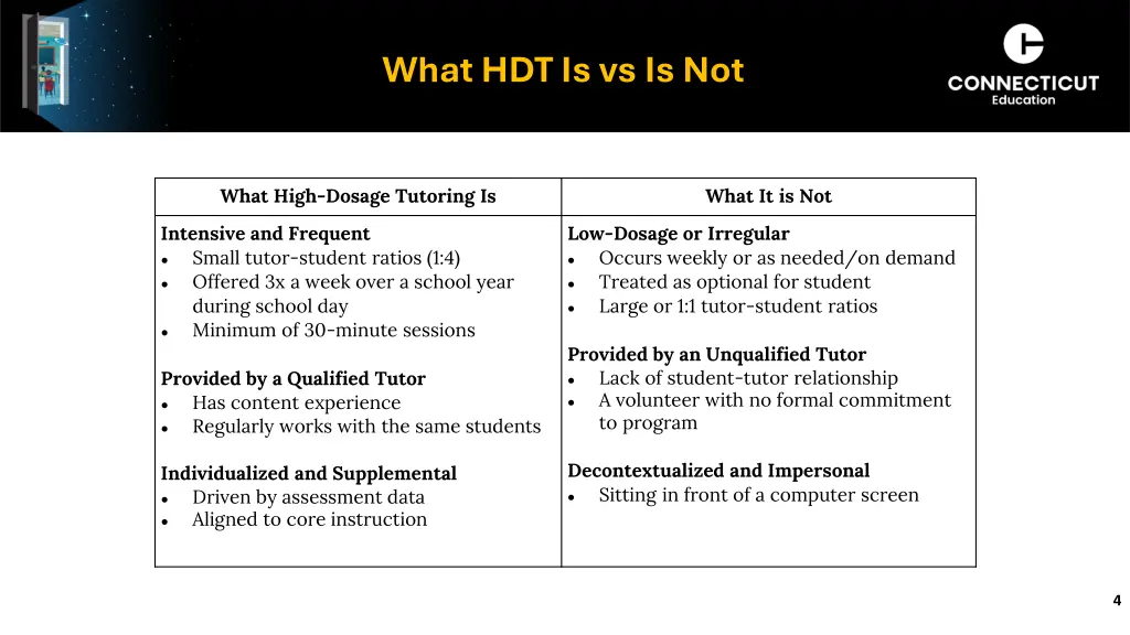 what hdt is vs is not