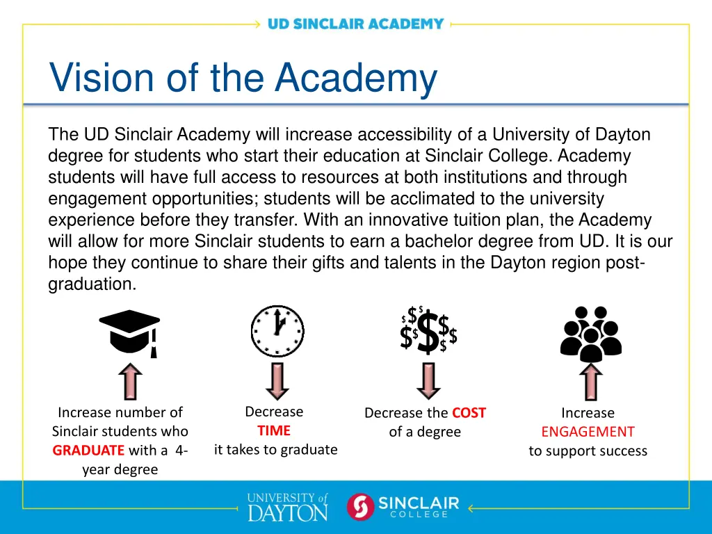 vision of the academy