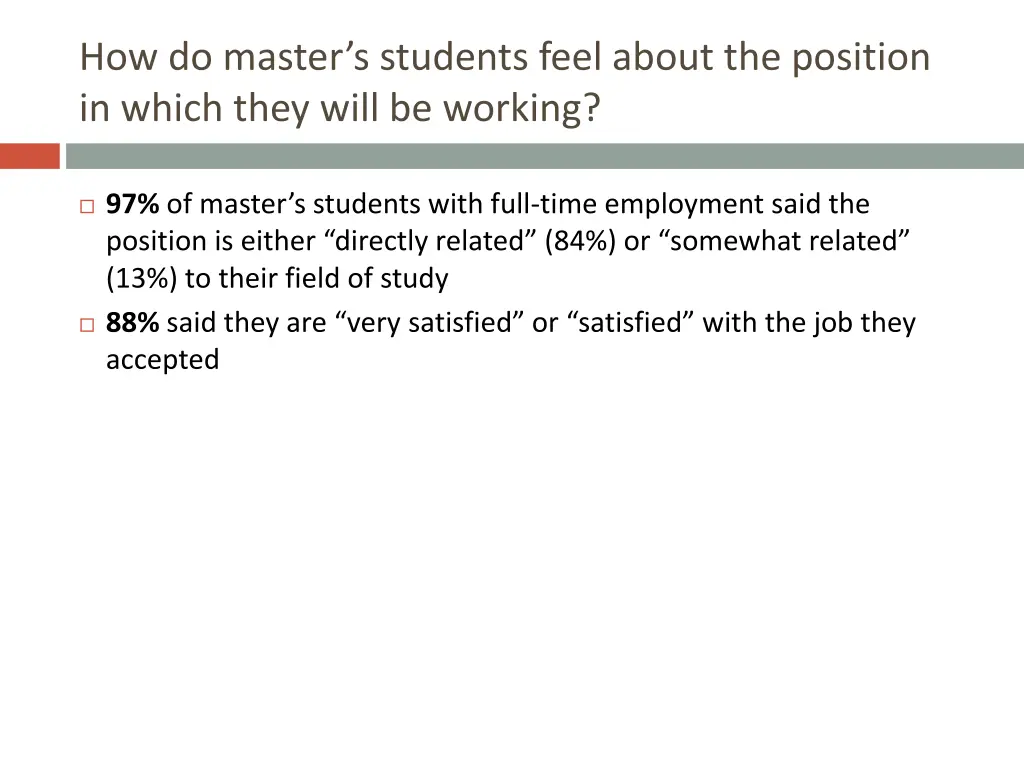 how do master s students feel about the position